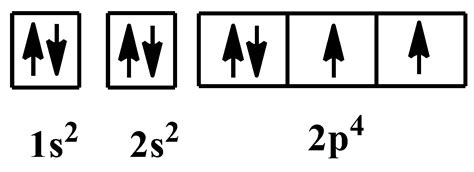 o2 electron configuration|O 2.